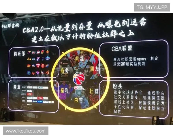 职业俱乐部球迷社群运营的规范化路向谈